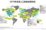人工智能入口地图 全面了解人工智能产业发展趋势