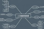 人工智能和C语言 深入探索人工智能基于C语言的开发
