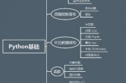 Python机器学习基础 入门必备的Python机器学习基础知识
