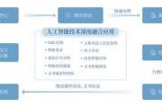 检测分类人工智能算法 探究人工智能算法的检测与分类方法