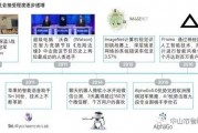 1950谁提出人工智能 AI的起源及发展历程