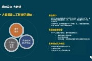 前海人工智能主题混合 探索人工智能在前海的应用与发展
