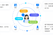AI机器人外呼 智能客服解决方案