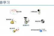 机器学习ppt 深入浅出的机器学习PPT分享