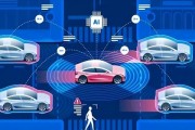 人工智能新能源汽车 探索未来出行的新趋势