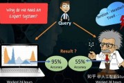 人工智能专家系统实验 探索专家系统在人工智能领域的应用