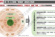 新基建推动人工智能技术发展 探讨新基建对人工智能技术的推动作用