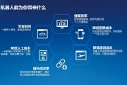 ai电销机器人价格 了解最新的ai电销机器人市场价格