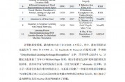 曼彻斯特人工智能 探索曼彻斯特在人工智能领域的发展前景