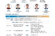 智能算法论坛 探索人工智能领域的前沿技术和应用