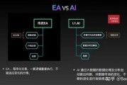 人工智能币AIE 深度解析AIE币的投资价值