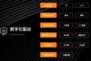 it桔子如何应用人工智能技术 探索it桔子人工智能在商业领域的应用