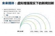 网络媒体与人工智能 未来媒体发展趋势分析