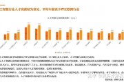 人工智能研究生工资 了解人工智能行业研究生的薪资水平