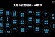 AI能做视频 探究AI技术在视频制作中的应用