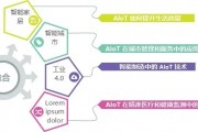 人工智能与物联网的关系 探讨两者的融合与应用