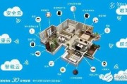 小米人工智能在哪 探寻小米智能家居的未来发展方向