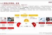 2022人工智能算法基础 探究AI技术的核心算法与应用