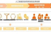 人工智能煎药技术的应用与优势