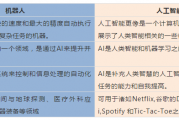 人工智能和机器学习的区别 解析两种技术的差异