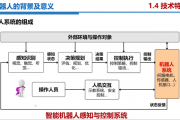 模式识别与人工智能机器人 探索未来智能机器人技术发展趋势