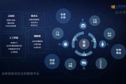 安吉物流人工智能项目 物流行业的智能化转型