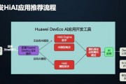 华为hiai人工智能引擎 探索智能科技的未来