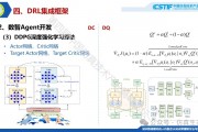 dy智能算法 探秘dy智能算法的原理与应用