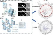 AI阵列 探讨AI阵列技术的应用与发展