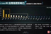 人工智能新闻——AI技术助力新闻传播效率提升