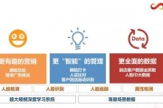 商汤科技人工智能 探索商汤科技在人工智能领域的研究与应用