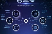 淘宝人工智能设计 让你的店铺更具创意和个性
