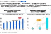 AI霸屏 探讨AI技术在广告行业中的应用与前景