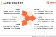 人工智能在金融业的应用与前景分析