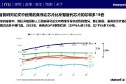 AI镂空技术的应用与发展趋势