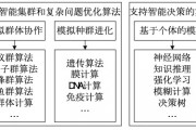 群智能算法有哪些 全面介绍群智能算法的分类和应用
