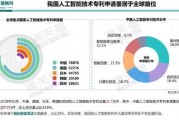 人工智能排名 探究人工智能领域排名的评价标准与方法
