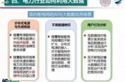智能电网人工智能技术的应用与发展趋势