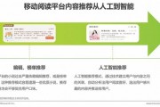 人工智能时代在线阅读 数字化阅读新趋势