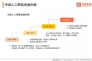 人工智能论文参考文献 探讨人工智能的发展历程和未来趋势