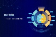 骏一人工智能 领先的人工智能技术服务平台