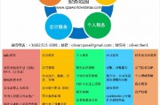 CPA人工智能 探索人工智能在财务会计领域的应用