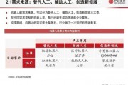 机器人与人工智能书系 探究机器人与人工智能的现状和未来发展趋势