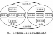 人工智能在教学的使用 探讨智能化教学的新趋势