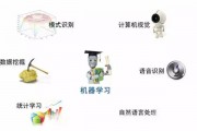 机器学习用品 探索机器学习时必备的工具和设备
