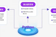 Python如何实现人工智能 简单介绍Python实现人工智能的方法