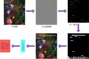 人工智能在LOL中的应用与发展趋势