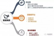 中信国安人工智能技术 探究中信国安在人工智能领域的最新进展