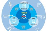人工智能百度影音室音响 全面解析百度影音室音响的人工智能技术