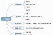 人工智能学习教程 从入门到精通的学习指南